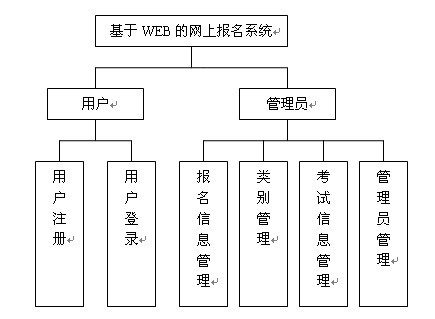 W(wng)ψ(bo)I(y)O(sh)Ӌ(j)