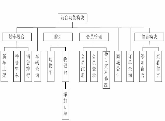 Ӌ(j)C(j)I(y)I(y)O(sh)Ӌ(j)