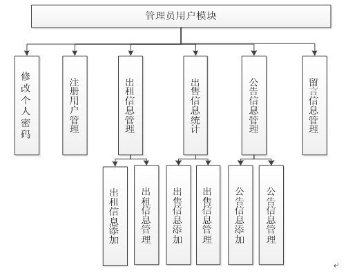 Ӌ(j)C(j)I(y)O(sh)Ӌ(j)